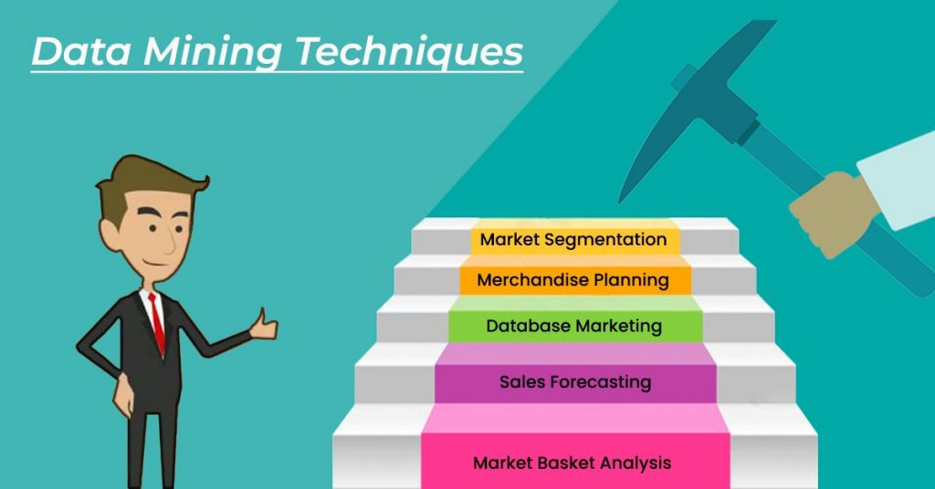 top-5-data-mining-techniques-that-can-turnaround-your-business-suntec